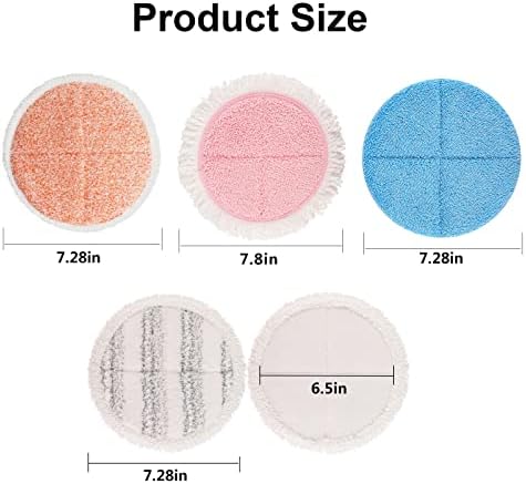 GreeSuit Electric Mop Pads 8 Pack 728in Round Replacement