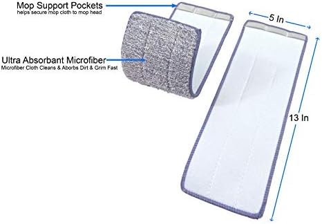 Bulletproof Microfiber Mop Pads - 3 Pack for WetDry Cleaning