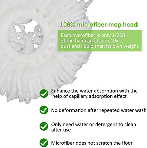 MZY LLC 4 Pack Spin Mop Refill Heads