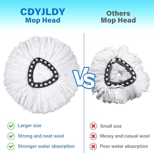 CDYJDY Mop Replacement Heads 3 Pack - Easy Wring Spin and Machine Washable