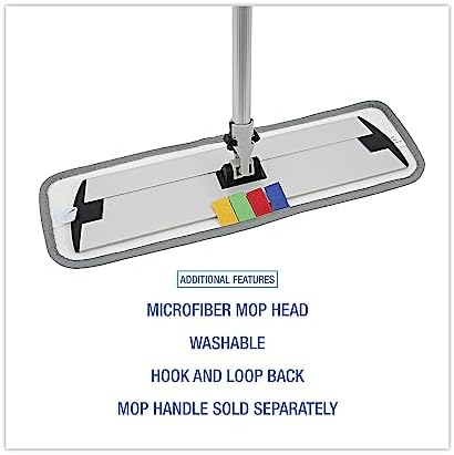 Boardwalk Microfiber Mop Head - Blue 18x5 Dozen
