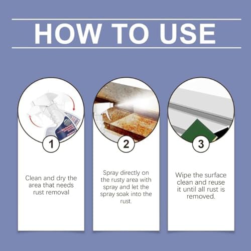 Heavy-Duty Metal Rust Remover Anti-Rust Converter Spray