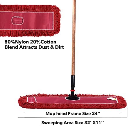 L Luke Supply Matthew 24 Dust Mop Refill 3 Pack