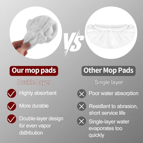 Yicotira Microfiber Bonnet Steam Mop Pads 8 Pack