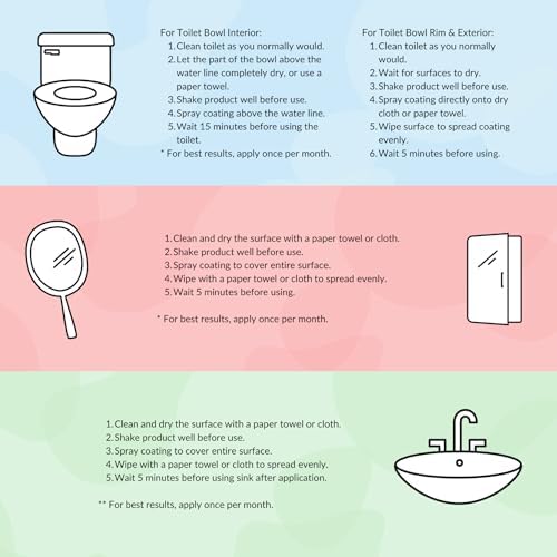 spotLESS MATERIALS Toilet Cleaner Starter Set
