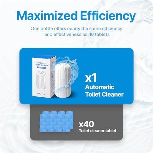 Fresh Fresh Automatic Toilet Bowl Cleaner 8 Bottles