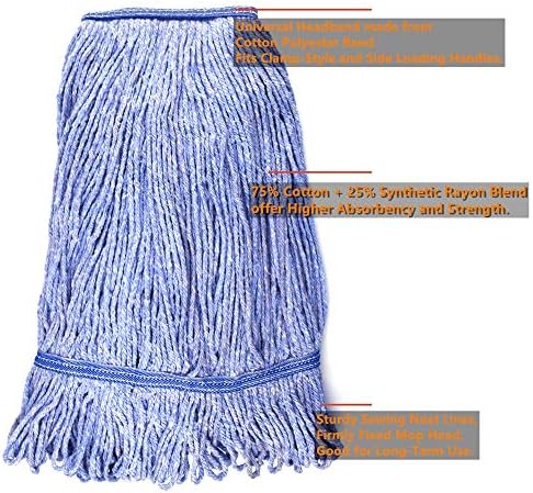 NIUBEE Heavy Duty Commercial Mop Head Refills 6 Large