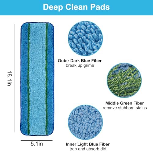 Alrens 10 Pack Mop Pads Replacement for Bona Mops 1