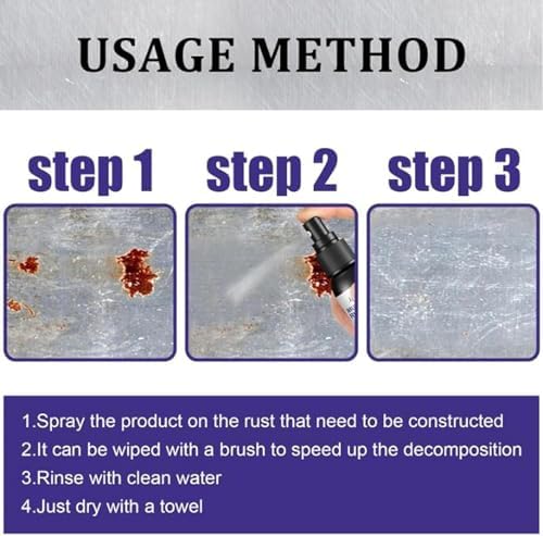 Powerful Rust Remover Spray for Metal Surfaces