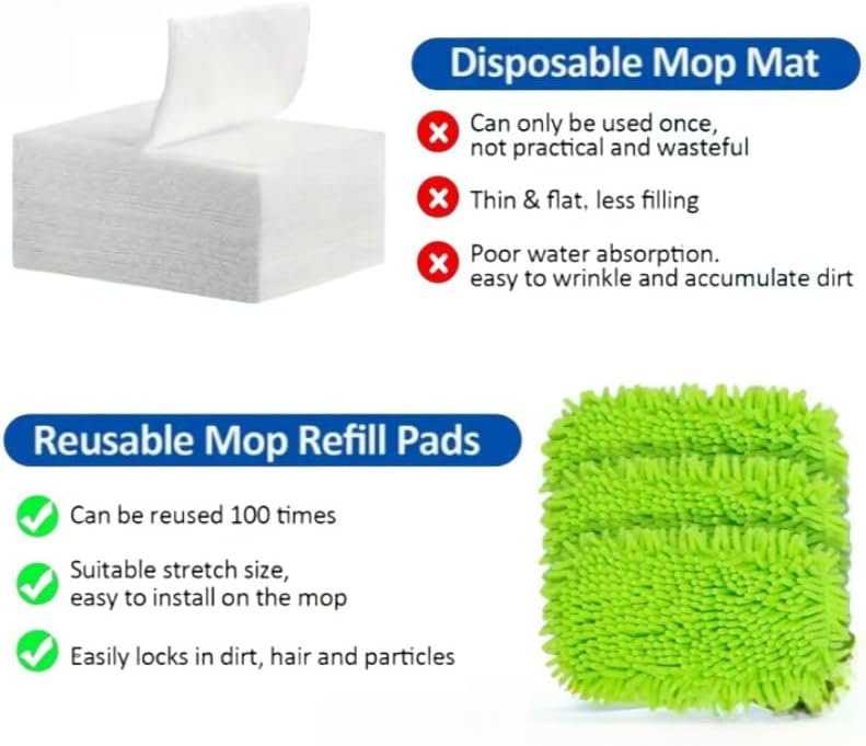 12Pcs Microfiber Mop Pads for Swiffer Sweeper