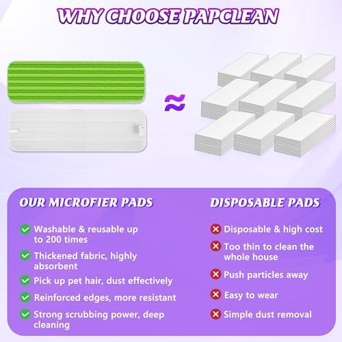 PAPCLEAN Microfiber PowerMop Pads 5 Pack Reusable