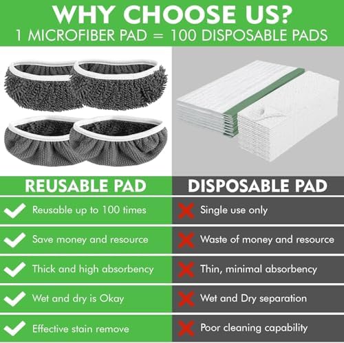 12Pcs Reusable Microfiber Mop Pads Refill Set