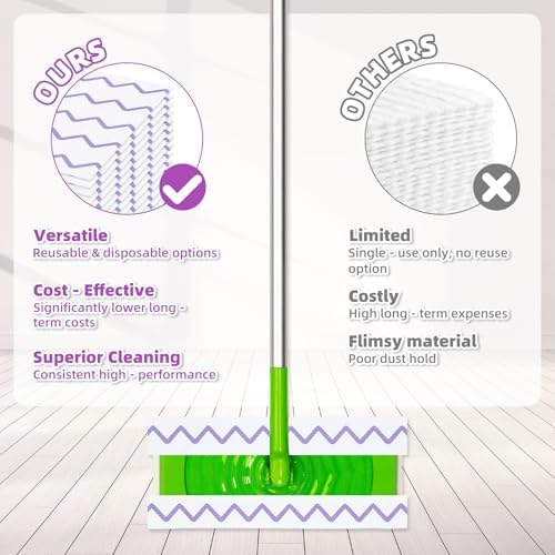 Nicemiya 24 Pack Microfiber Mop Pads for Swiffer Sweeper