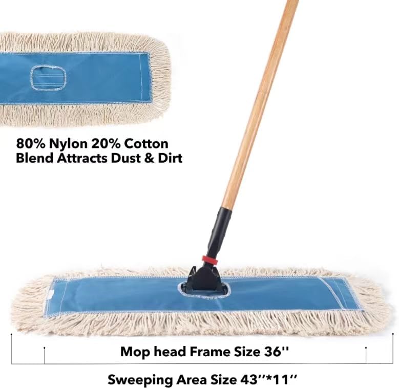 L Luke Supply Matthew 36 Dust Mop Refill 12 Pack