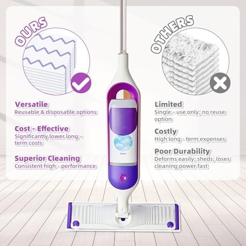 Nicemiya 50 Count Microfiber Mop Pads for Swiffer PowerMop 1