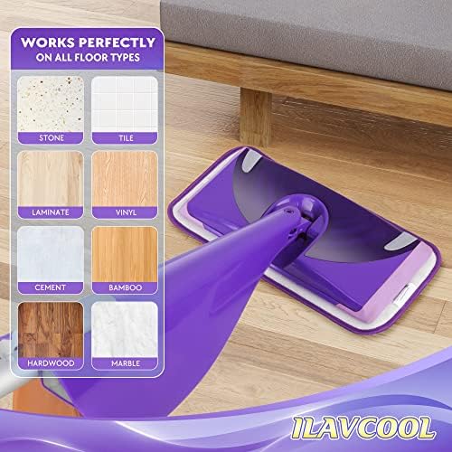 18 Pack Reusable Mop Pads for Swiffer Wet Jet