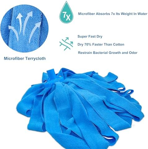 EaseYourDay Screw-On Microfiber Mop Head Refill 3PCS