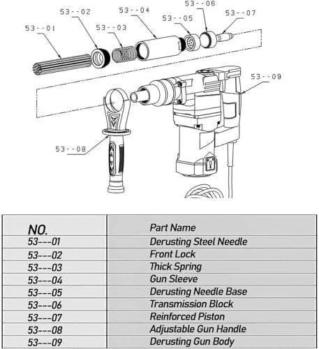 1100W Electric Needle Scaler for Rust and Slag Removal