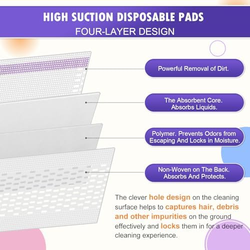 KTNAid 10 Pack Swiffer WetJet Mop Pads - Multi-Surface Compatible