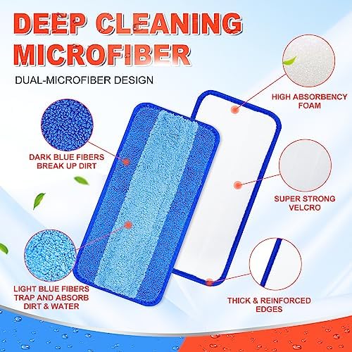 DR DAPPER Reusable Wet Jet Pads 2 Pack Blue 1