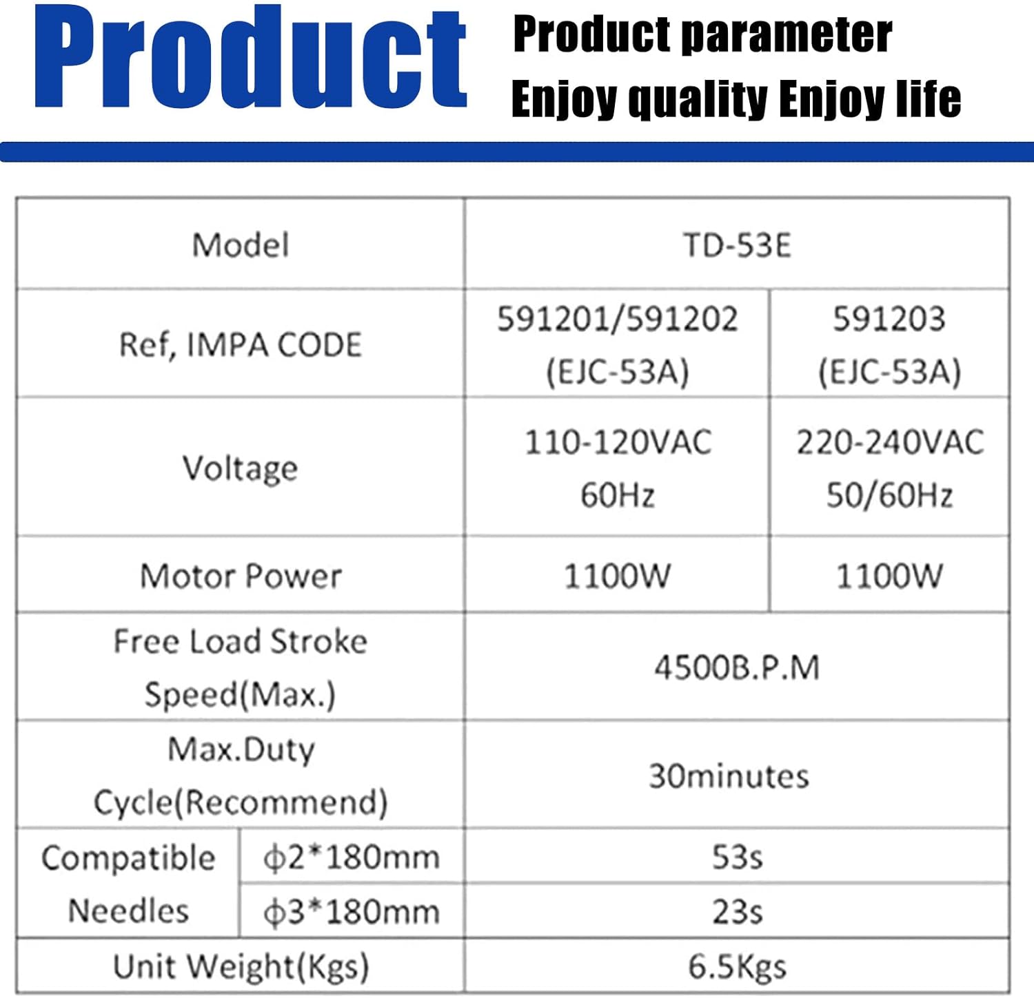 110V Electric Needle Derusting Machine 1100W