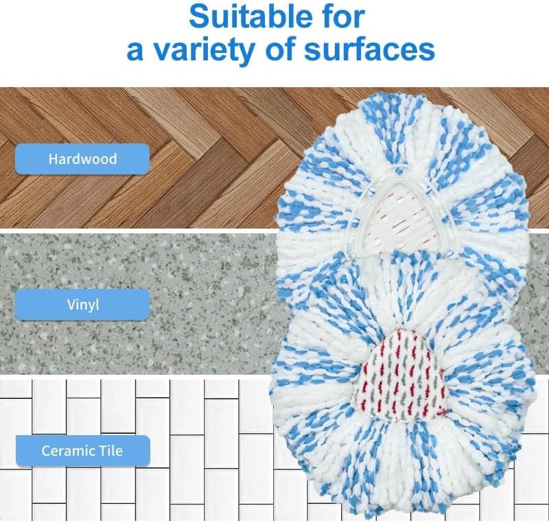 Funtin 2-Pack Mop Replacement Heads for Ocedar EasyWring Spin Mop System