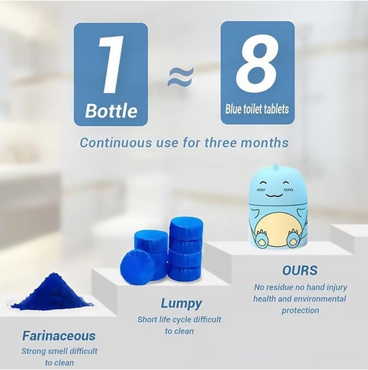 Toilet Wonder Clean Fresh Dinosaur Shaped Cleaner