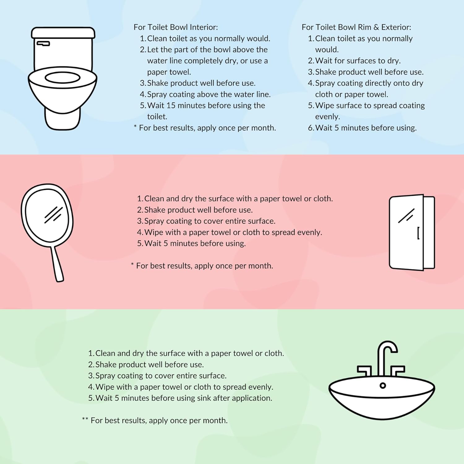 spotLESS MATERIALS Toilet Cleaner Starter Set