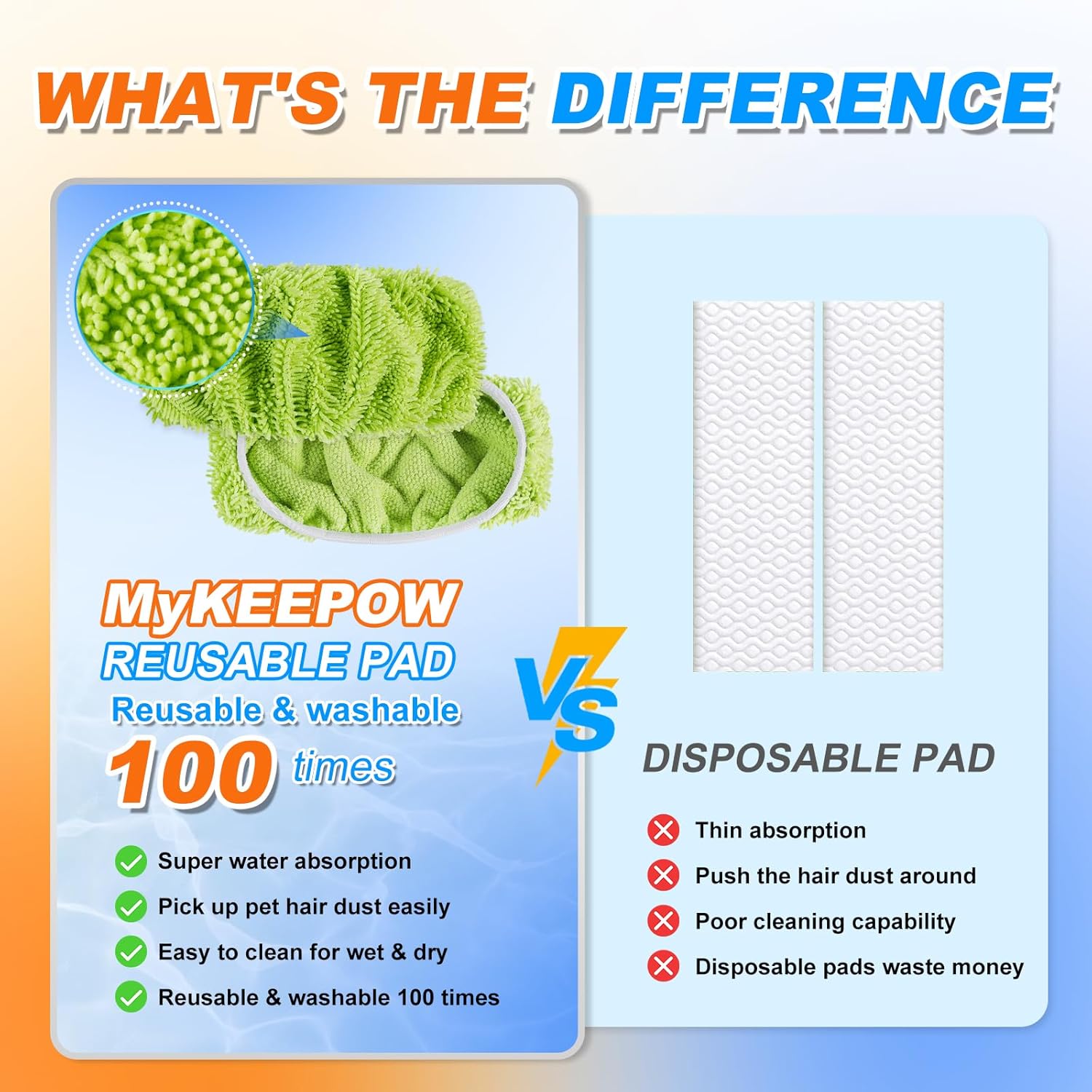 MyKEEPOW Reusable Mop Pads for Swiffer XL 3 Pack