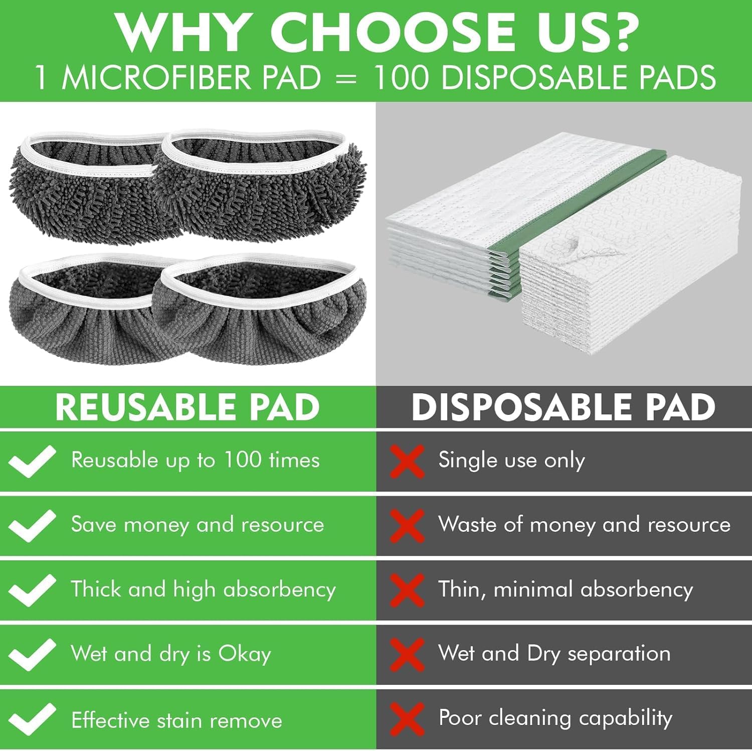 12Pcs Reusable Microfiber Mop Pads Refill Set