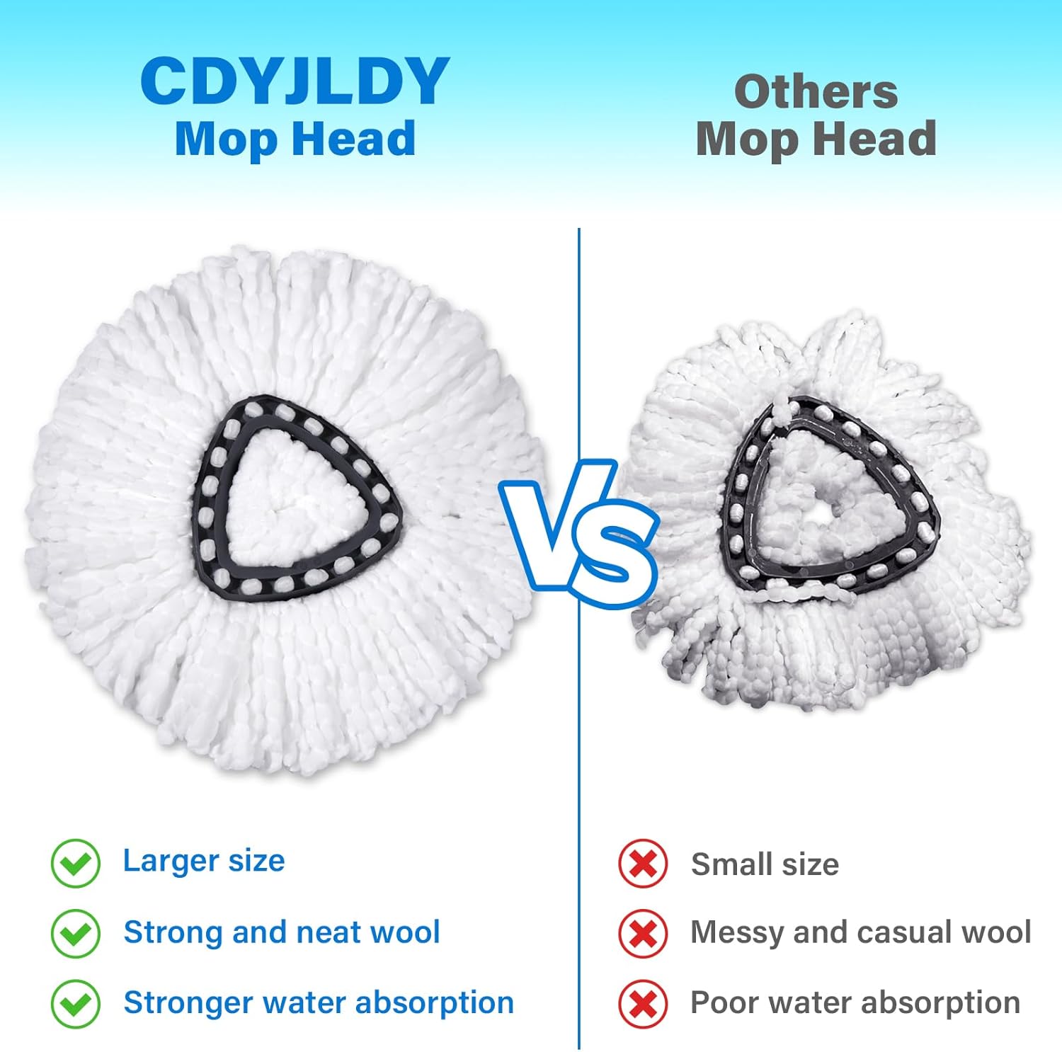 CDYJDY Mop Replacement Heads 3 Pack - Easy Wring Spin and Machine Washable