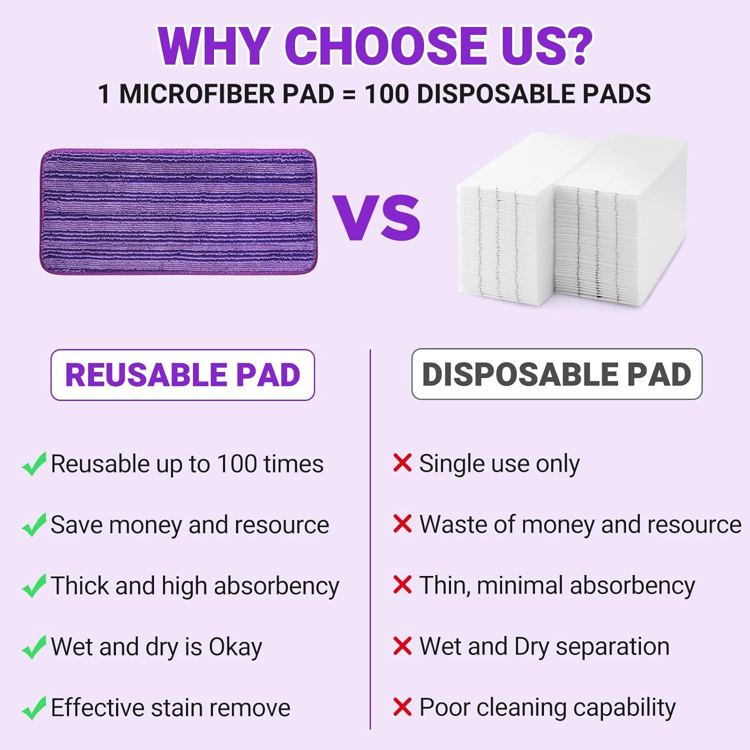 Sealuncle Microfiber Mop Pads 2-Pack Purple 1