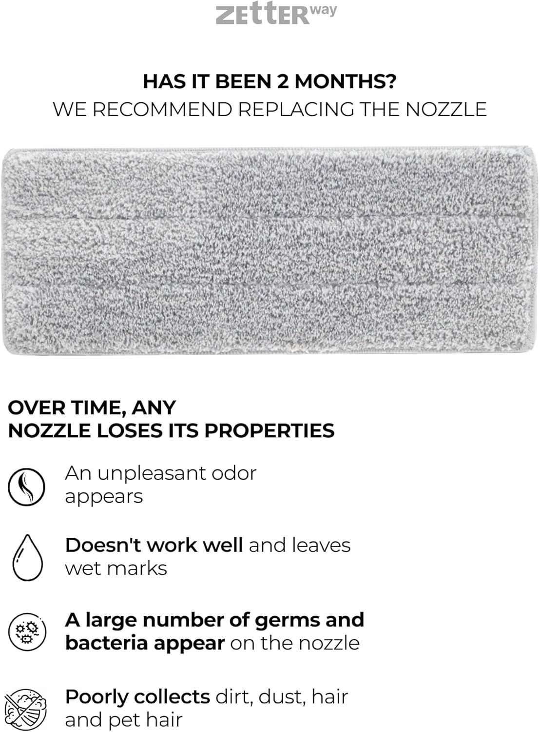 Zetterway 4 Microfiber Mop Pads for 13 Inch Mop Head