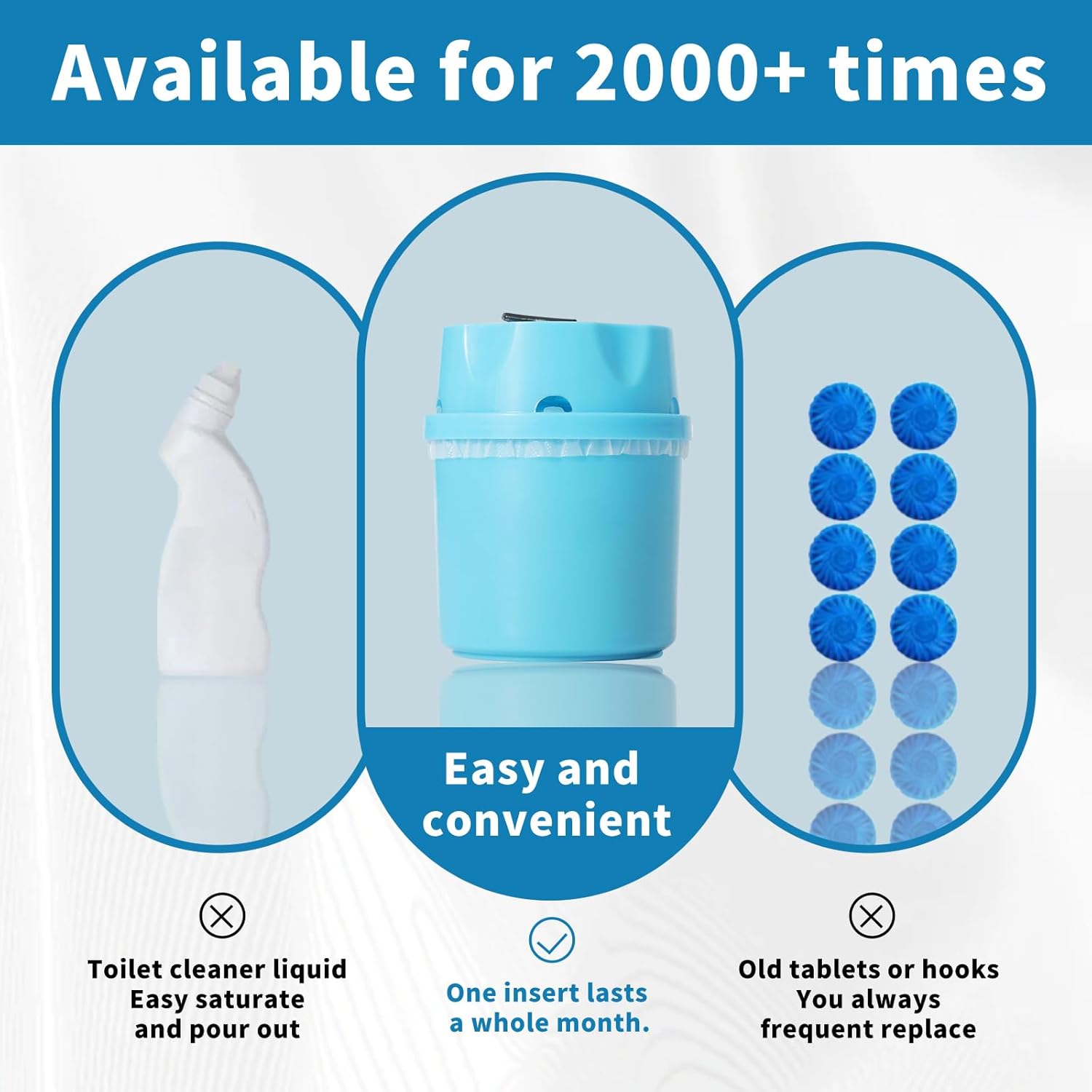 Senmenda Automatic Toilet Cleaner Tablets 3 Pack Blue