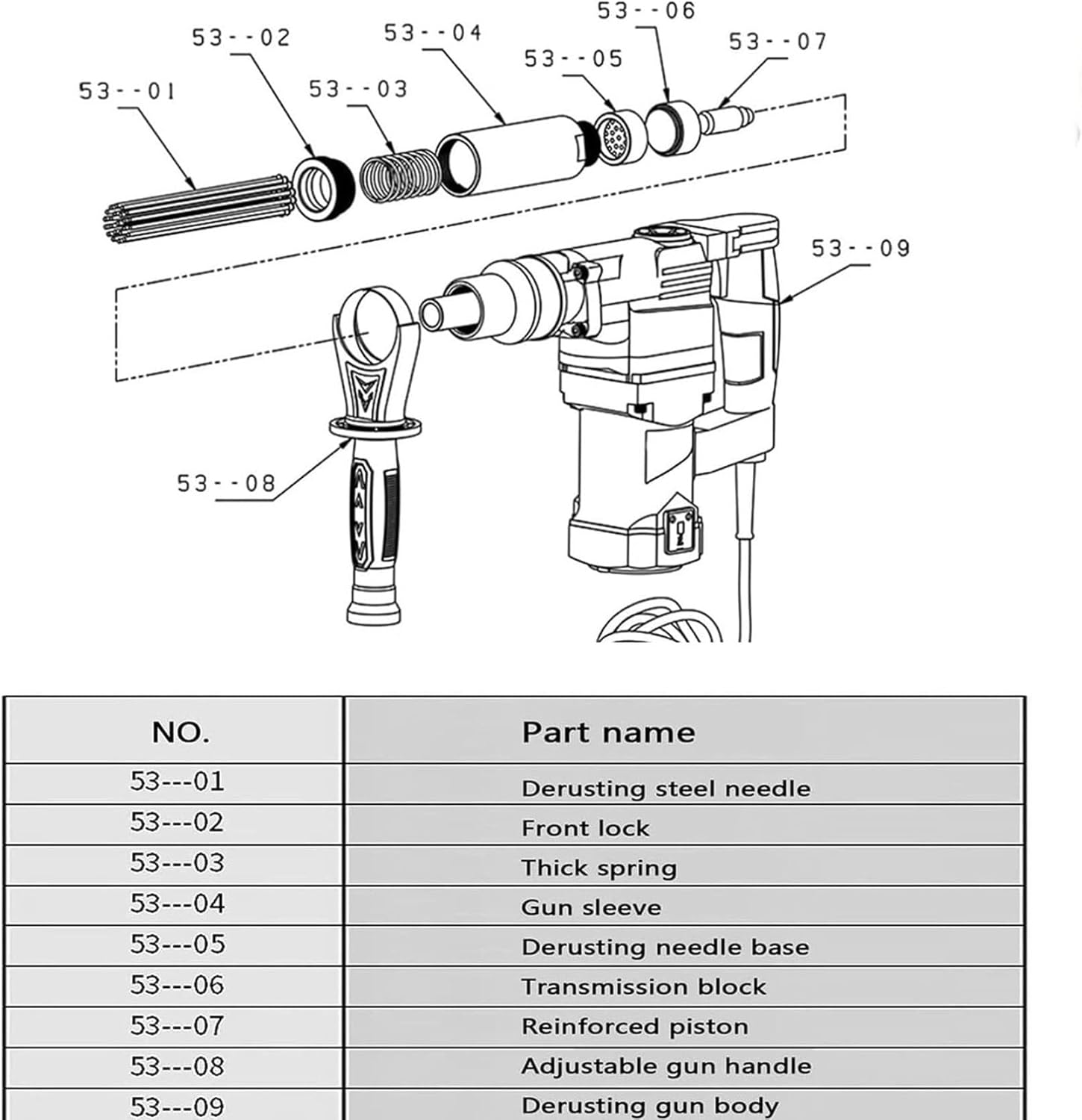 High-Power 1100W Electric Needle Scaler for Rust and Paint Removal