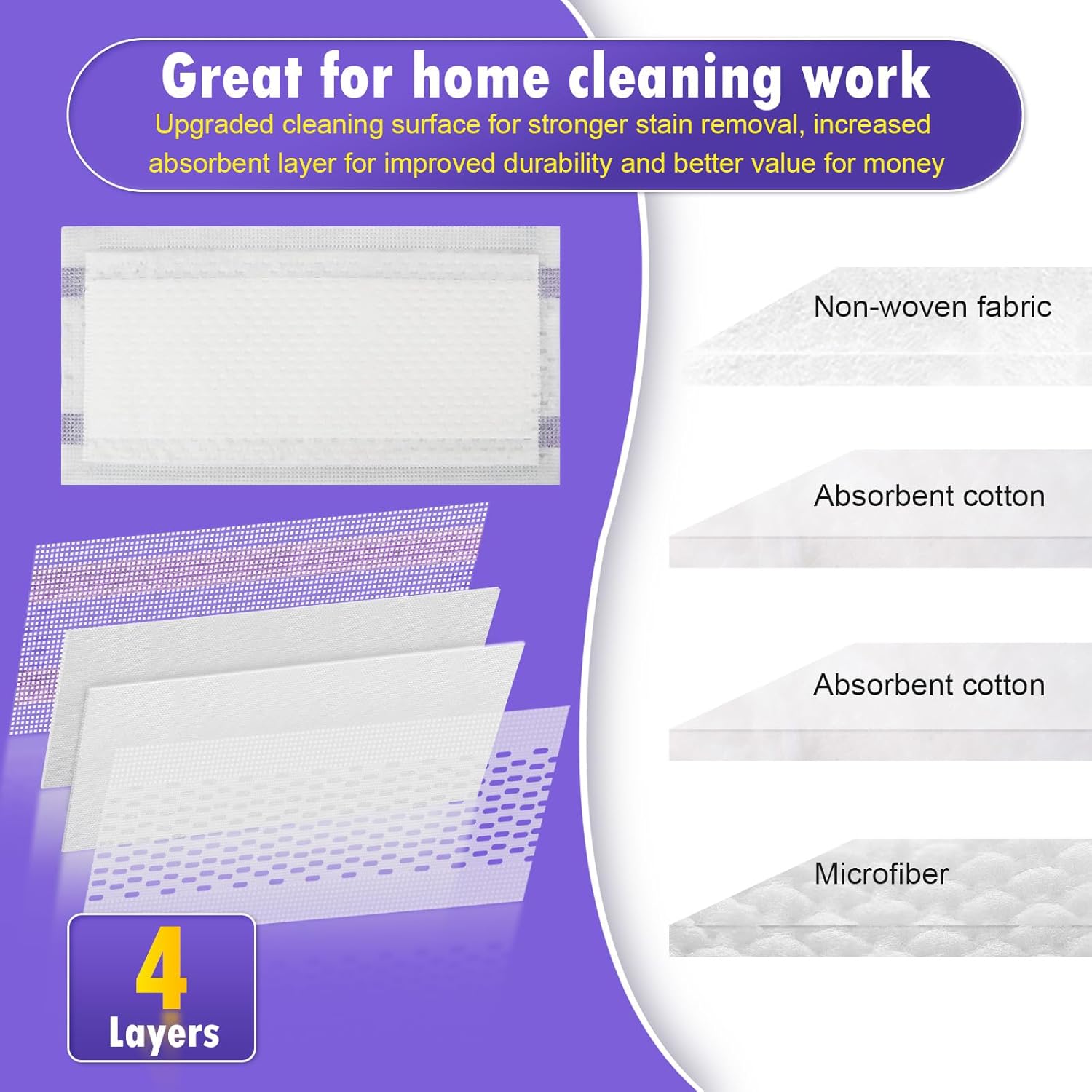Bisenkud 24 Count WetJet Pad Refills for Swiffer Mop