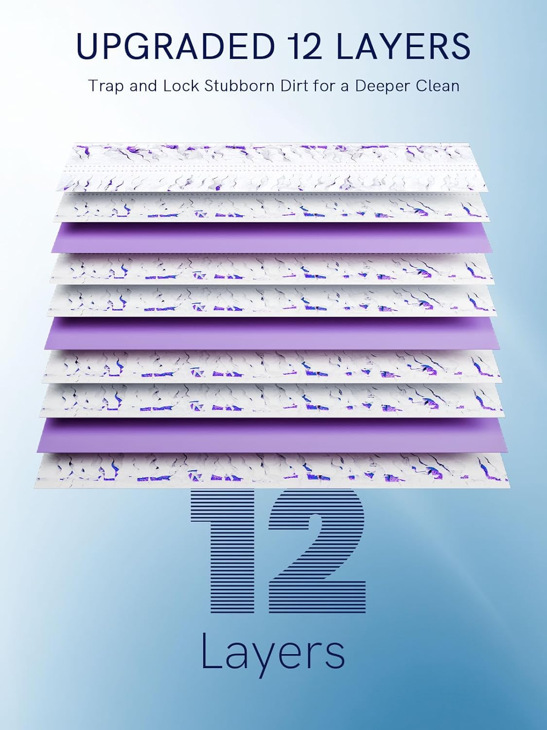 KLEANMAX 40 Count Power Mop Pad Refills