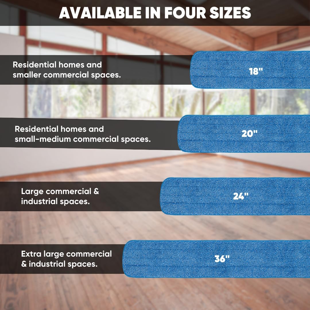 36 Inch Microfiber Wet Mop Pad Set of 3
