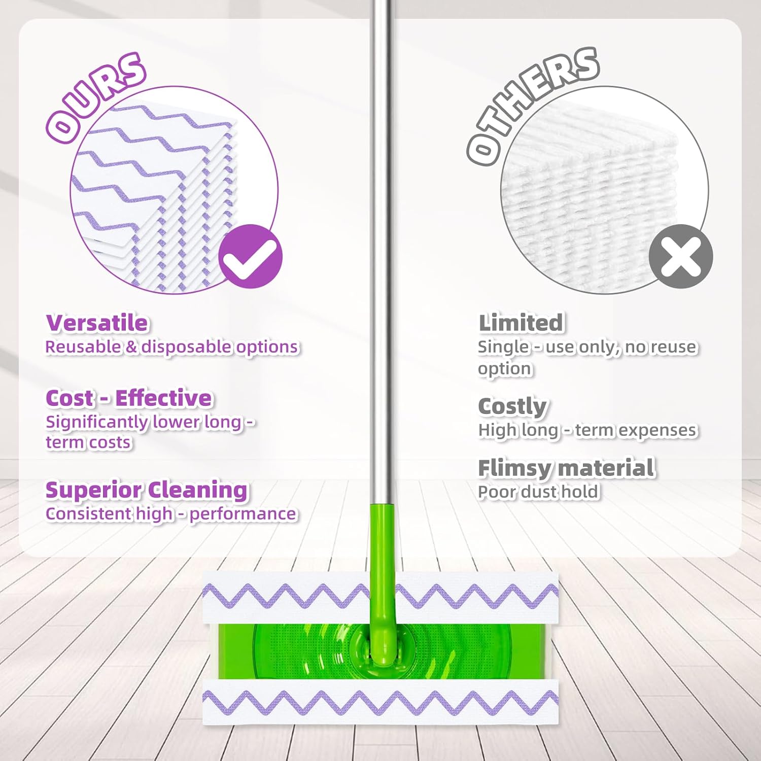 Nicemiya 24 Pack Microfiber Mop Pads for Swiffer Sweeper