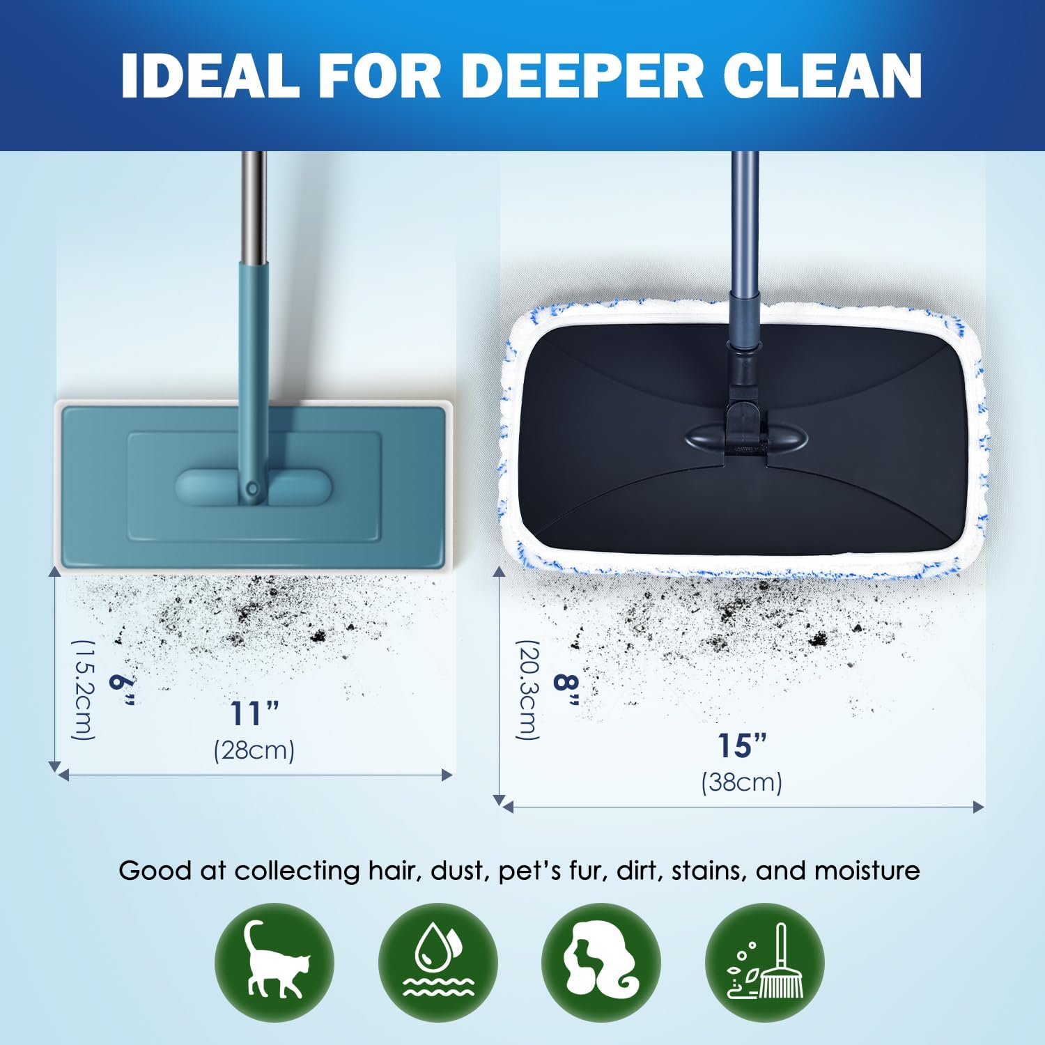 Matthew Microfiber Mop Refills for 15x8 Mops - 3Pcs Reusable Replacement Heads