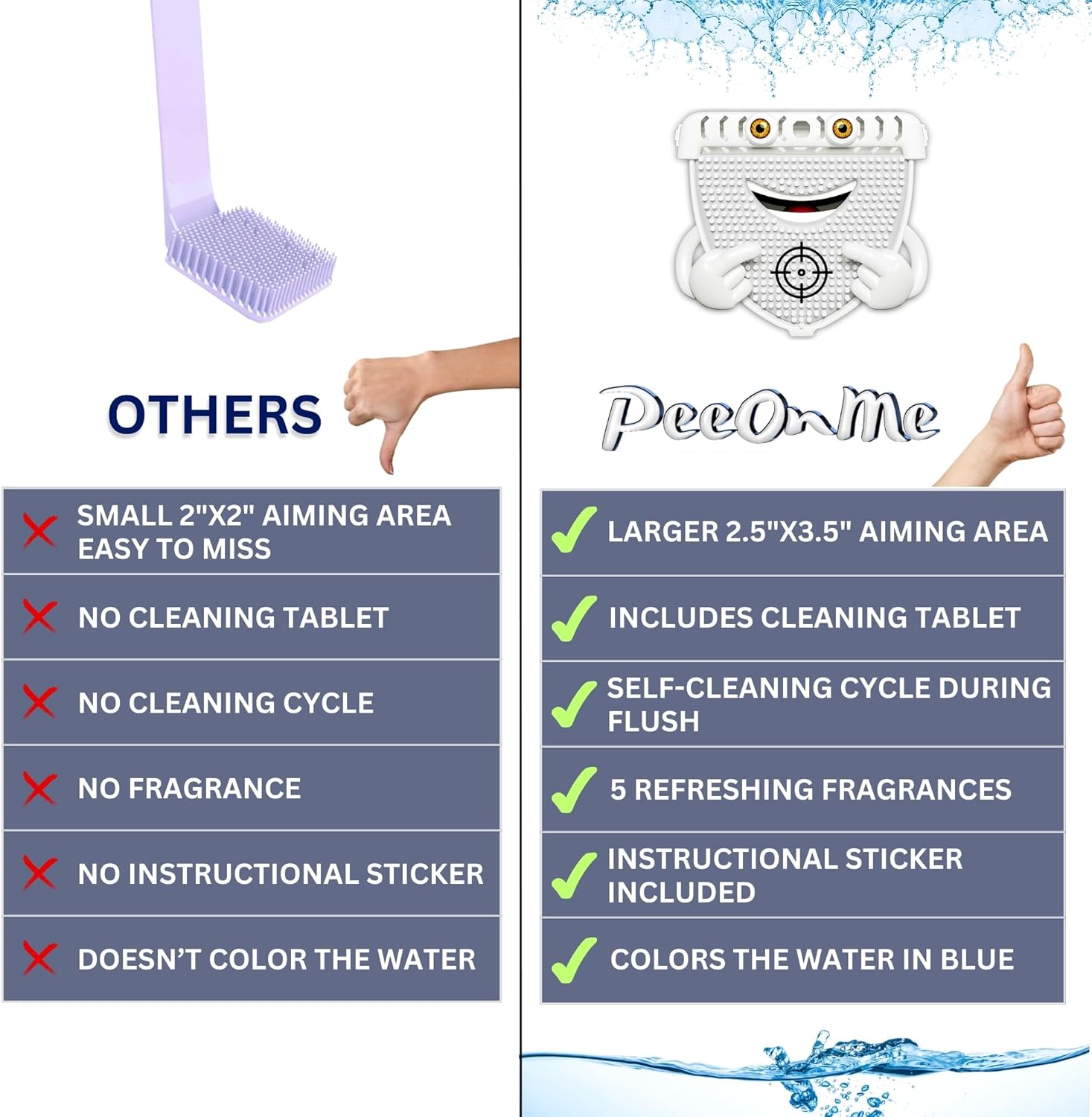 PeeOnMe Toilet Splash Guard Deodorizer Lavender Scent 4 Pack