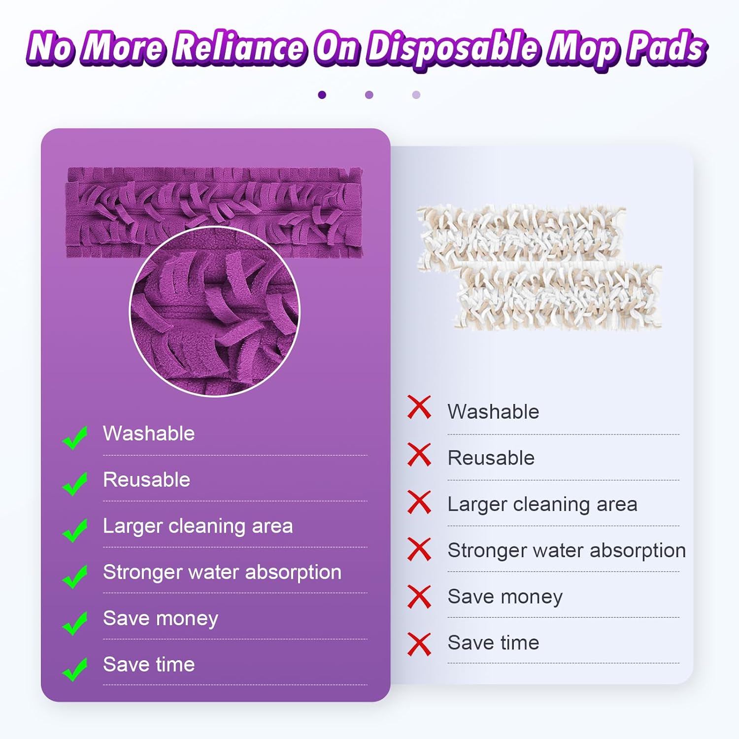 6 Pack Spray Mop Pads for Swiffer Power Mop Refill 1