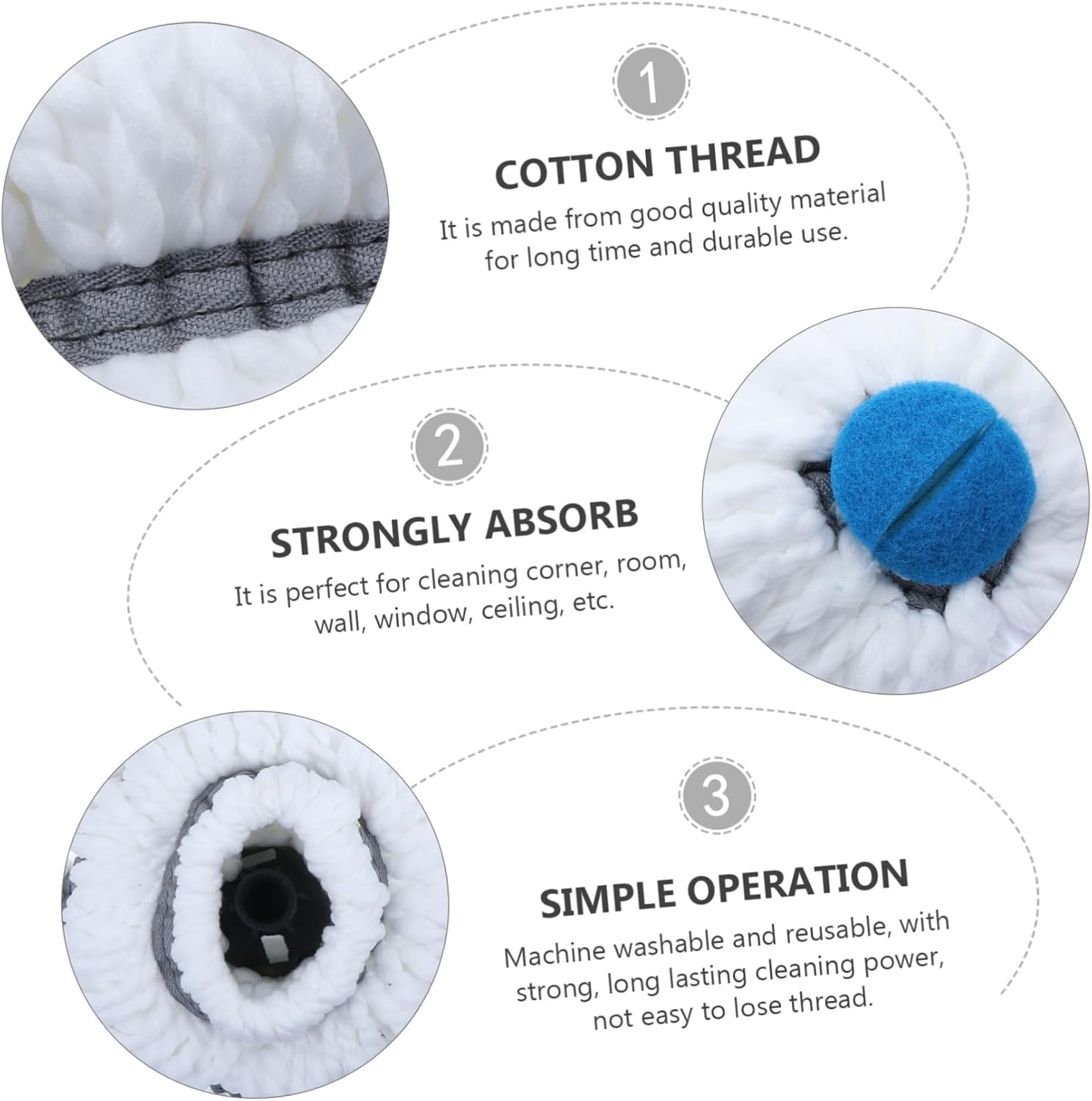 Minkissy Replacement Mop Head for Home and Commercial Cleaning