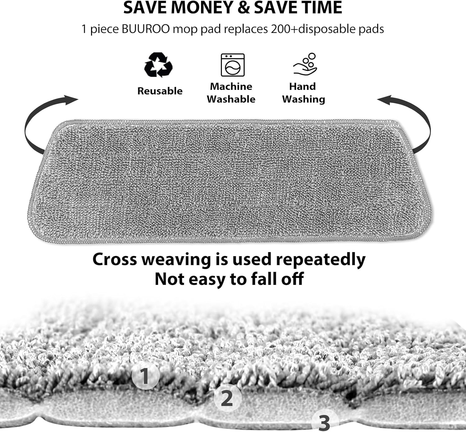 6pcs Microfiber Spray Mop Replacement Heads for Hard Floors