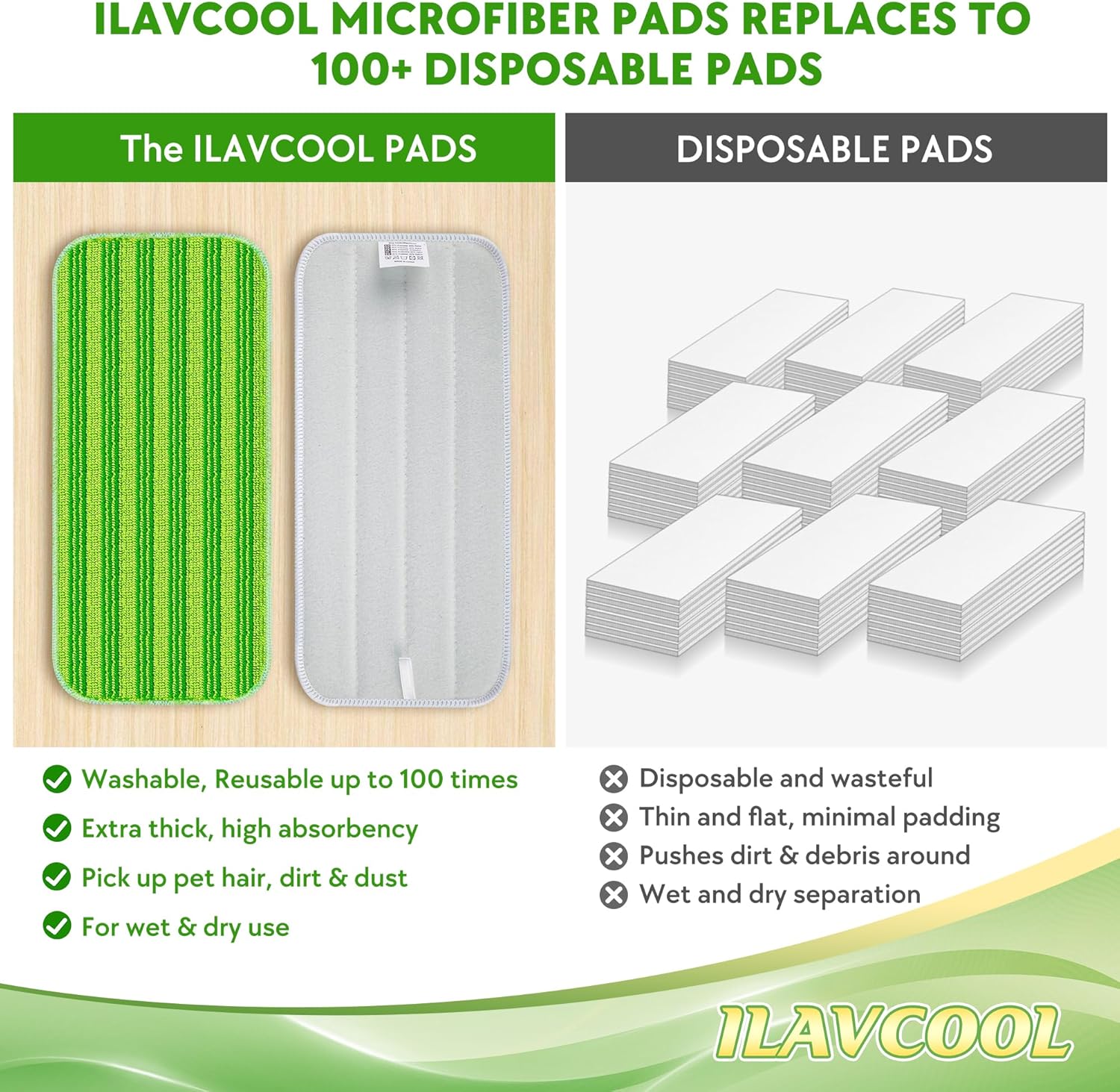 18 Pack Reusable Mop Pads for Swiffer Wet Jet