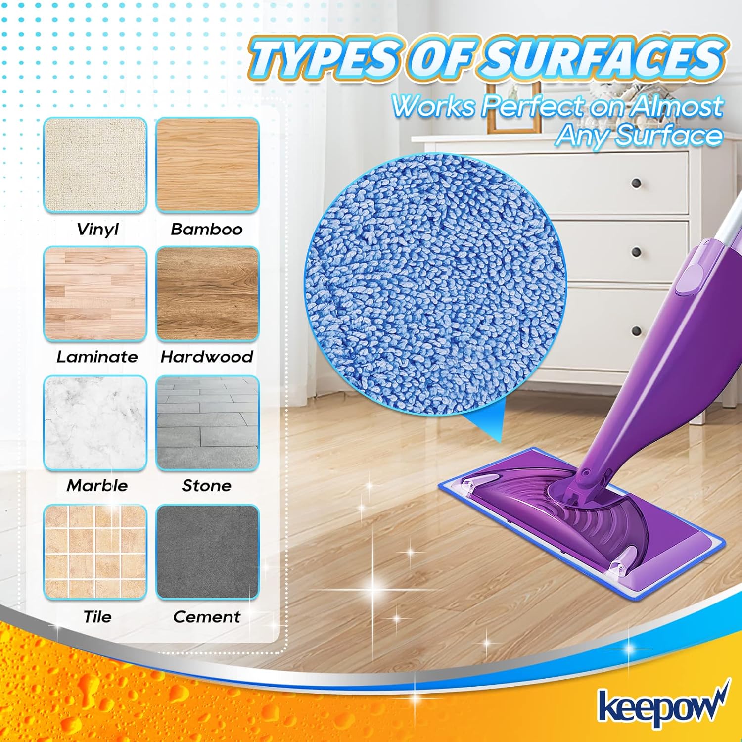 KEEPOW Microfiber Mop Pads - Swiffer Wet Jet Refill Reusable Pack of 3