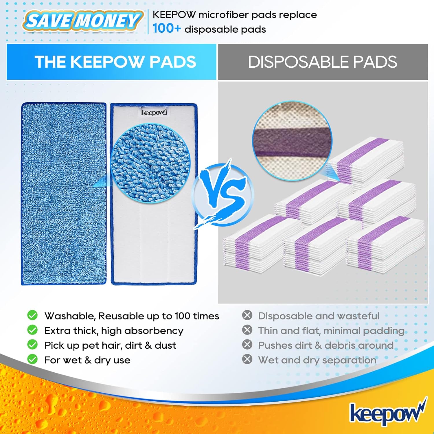 KEEPOW Microfiber Mop Pads - Swiffer Wet Jet Refill Reusable Pack of 3