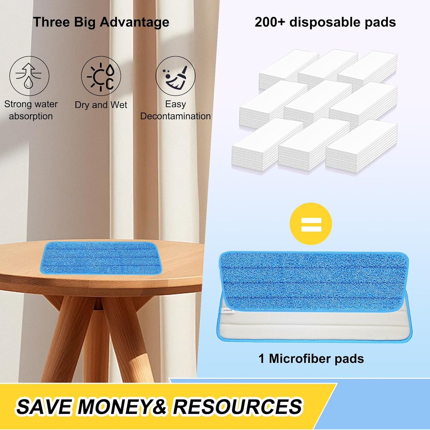 3 Pack Microfiber Spray Mop Replacement Heads for Bona and Other Mops