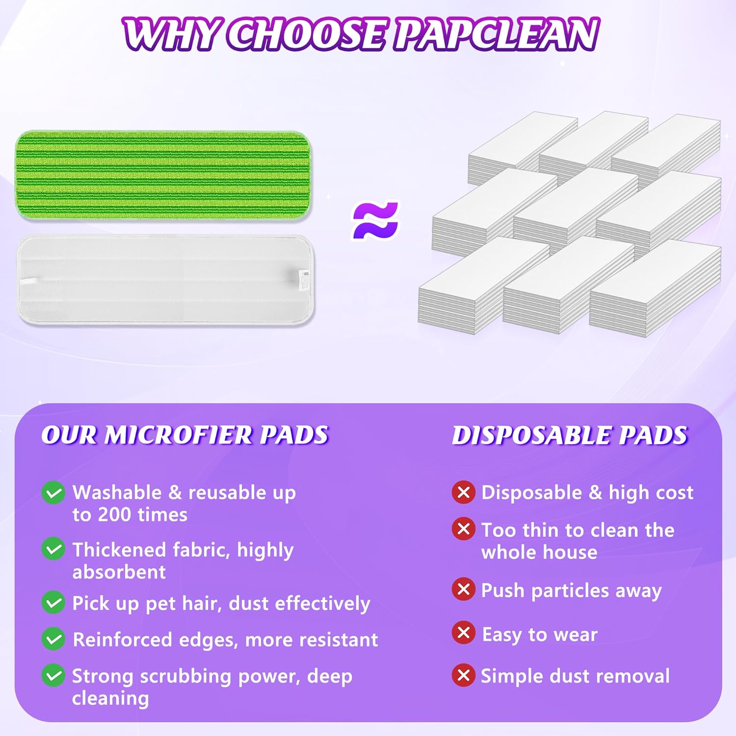 PAPCLEAN Microfiber PowerMop Pads 5 Pack Reusable