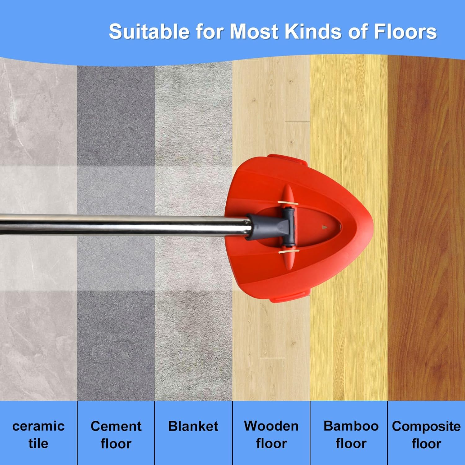 HiBaBy Spin Mop Head Replacement for O Ceda 1-Tank